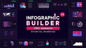 【AE模板】700种企业商务信息数据柱状图报表动画 Infographic Builder v4