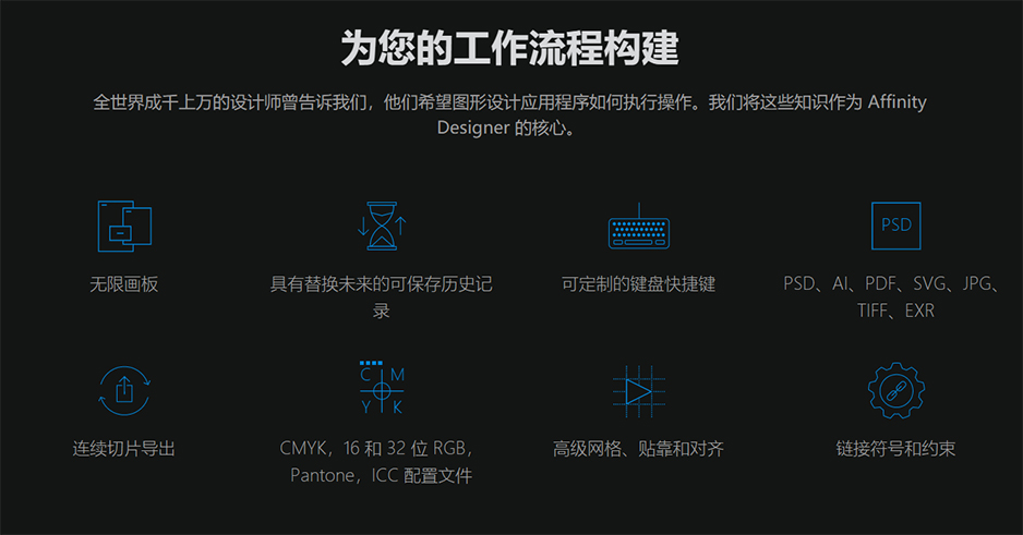 【软件】专业矢量图形设计处理软件 Affinity Designer 1.9.0.932 中文版 支持Win/Mac插图(14) 【软件】专业矢量图形设计处理软件 Affinity Designer 1.9.0.932 中文版 支持Win/Mac插图(14)