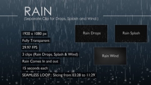 【视频素材】3组模拟真实下雨场景特效循环素材含透明通道 Rain Separate Clip for Drops, Splash and Wind