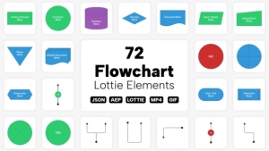 【AE模板】72组思维流程图创意组合展示动画 Flowchart Lottie Elements