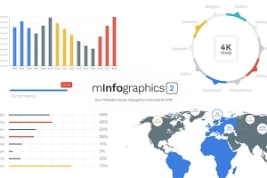 【FCPX插件】115个现代设计信息数据图表统计展示动画预设 motionVFX – mInfographics 2