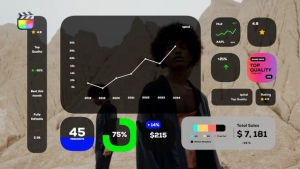 【FCPX插件】11个信息数据可视化走势图表动画 Infographics