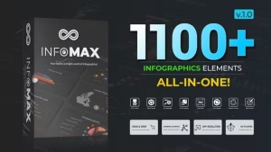 【AE模板】1100种大数据信息饼图柱状图统计走势图表文字图形动画 Infomax – The Big Infographics Pack