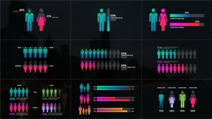 【AE模板】人口普查数据统计分析可视化信息图表动画(含模板音乐) People Chart Infographics