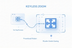 【AE脚本】AE摄像机程序化缩放动画脚本 Keyless Zoom v1.0 汉化版 +使用教程